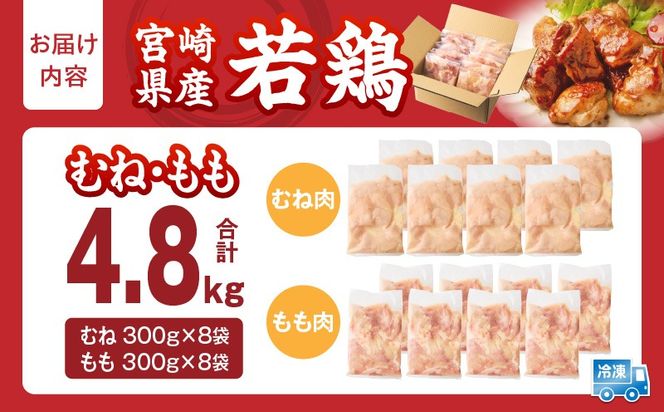 宮崎県産 若鶏切身 むね肉&もも肉 4.8kg（各300g×8袋）_b0784_it_x2
