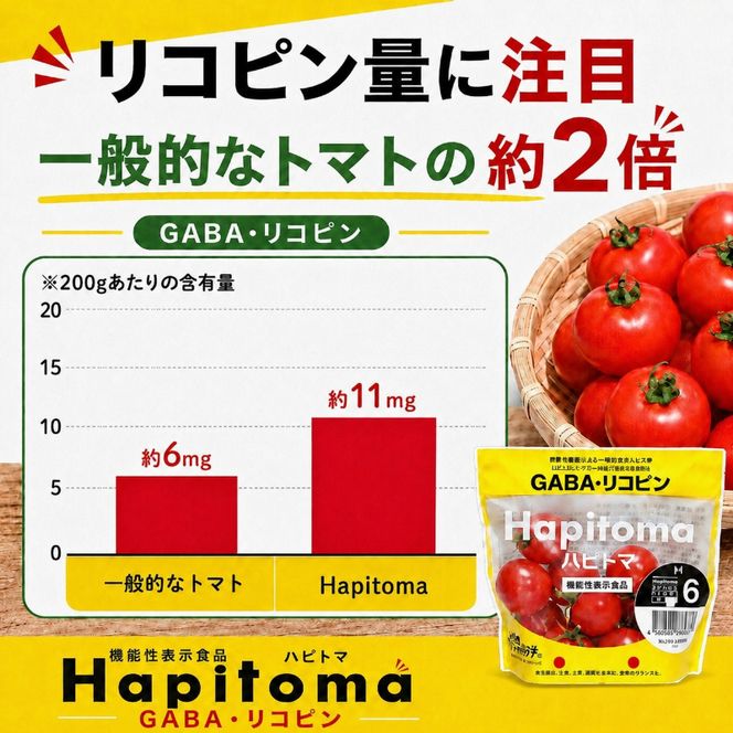 機能性表示食品 Hapitoma ハピトマ 糖度6（1kg）【配送不可：北海道・沖縄・離島】健康 ヘルシー GABA リコピン 人気 厳選 袋井市 野菜 トマト ミニトマト とまと 