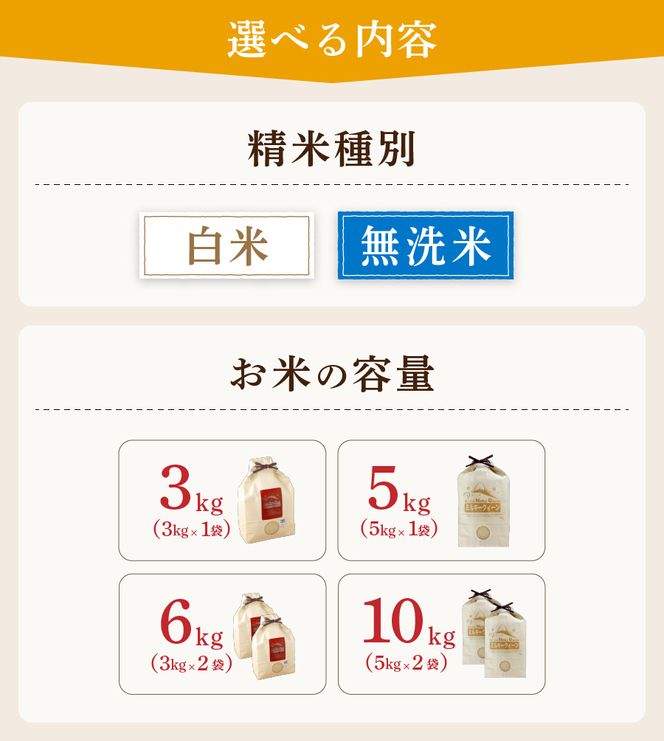 【令和8年産】富士吉田の美味しいお米 ミルキークイーン 【選べる種類・容量】 白米 無洗米 3kg 5kg 6kg 10kg 富士吉田産 新米 米低アミロース米 山梨 富士吉田