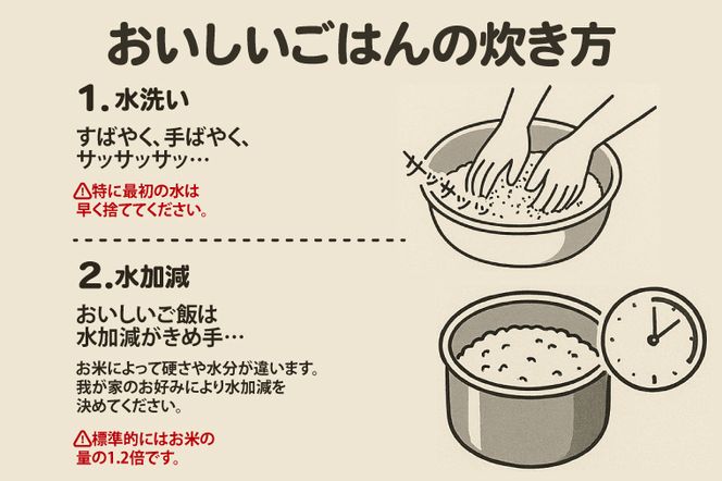 【6ヵ月定期便】 ＜令和8年産＞新米 吟穂豊穣こしひかり 4kg ( 2kg 2袋 ) ×6ヵ月 精米 コシヒカリ こしひかり 米 ごはん コメ お米 白米 国産 茨城県産