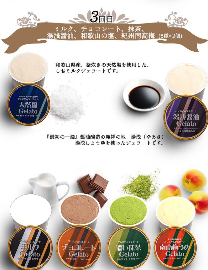 【定期便 全3回 毎月お届け】 和歌山のプレミアムジェラート_V20-T07