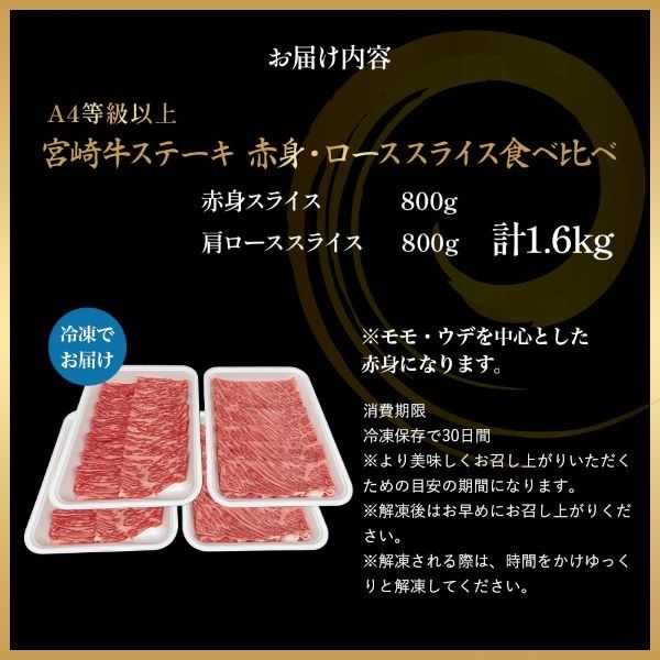 【A4等級以上】宮崎牛赤身・ローススライス食べ比べ 1.6kg 黒毛和牛 牛肉 赤身 すき焼き 内閣総理大臣賞4大会連続受賞