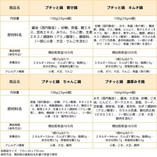 プチッと調味料 バラエティボックス 10種 (プチッと鍋 プチッとうどん プチッとステーキ 詰め合わせ)