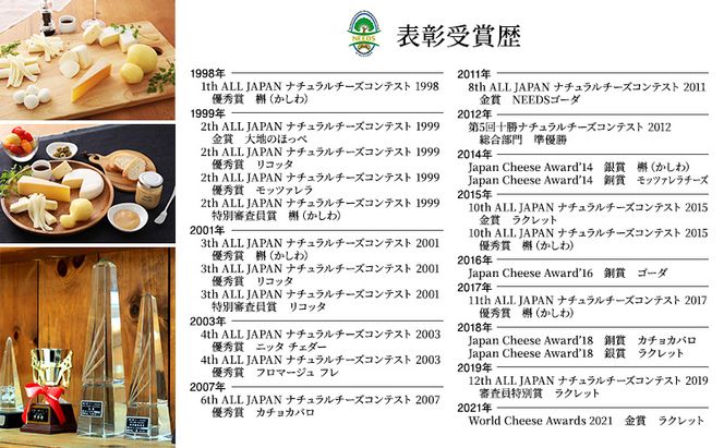 北海道 十勝 チーズアソート7種B / ラクレット入り バラエティセット [チーズ工房NEEDS]【 チーズ アソート 詰合せ セット バラエティ ラクレット モッツァレラ 大地のほっぺ さけるチーズ 乳製品 ワインNEEDS ニーズ 食べ比べ 受賞】
