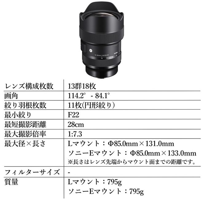 SIGMA 14-24mm F2.8 DG DN | Art【Lマウント用】カメラ レンズ 家電 