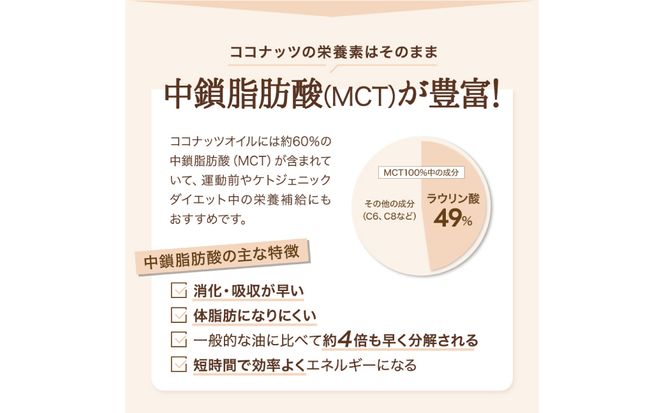 ココナッツオイル500ml×6本入り 【kw0090-0018】