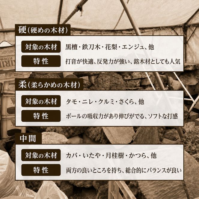 パークゴルフクラブ はやぶさ2（オーダークラブ） スポーツ スポーツ用品 