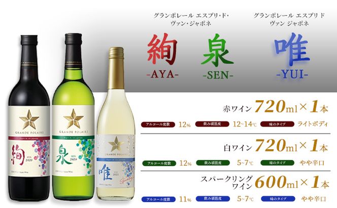 ワイン グランポレール エスプリ ド ヴァン ジャポネ 飲み比べ 3本セット 絢 -AYA-、泉 -SEN-、唯-YUI- 赤ワイン 白ワイン スパークリングワイン サッポロビール 岡山ワイナリー ワインセット 国産ワイン 家飲み 