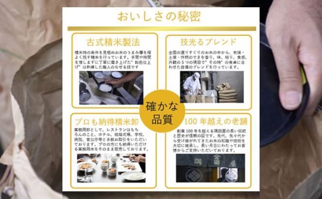 米セット 五つ星お米マイスター ブレンド 東京産 江戸米 2個 セット 詰め合わせ 北斎江戸米波 両国江戸米相撲 300g×2 米 お米 精米 白米 こめ コメ ブレンド米 ごはん ご飯 お米マイスター お米マイスター厳選 東京 東京都 墨田区