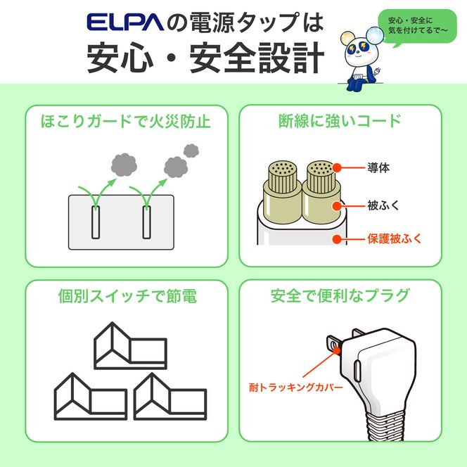ランプレスＳＷ付ＵＳＢタップ　ＰＤ２０Ｗ　WLK-E3222UC(BK) 272183_AZ193