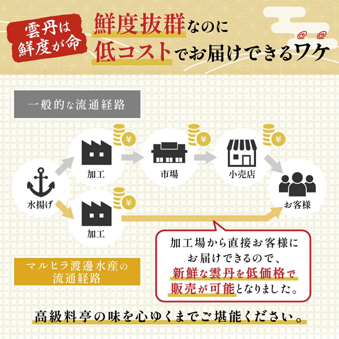 無添加　極上エゾバフンウニ塩水パック 100g　配送期間B：10月下旬～11月下旬迄 [mh-0462_B]