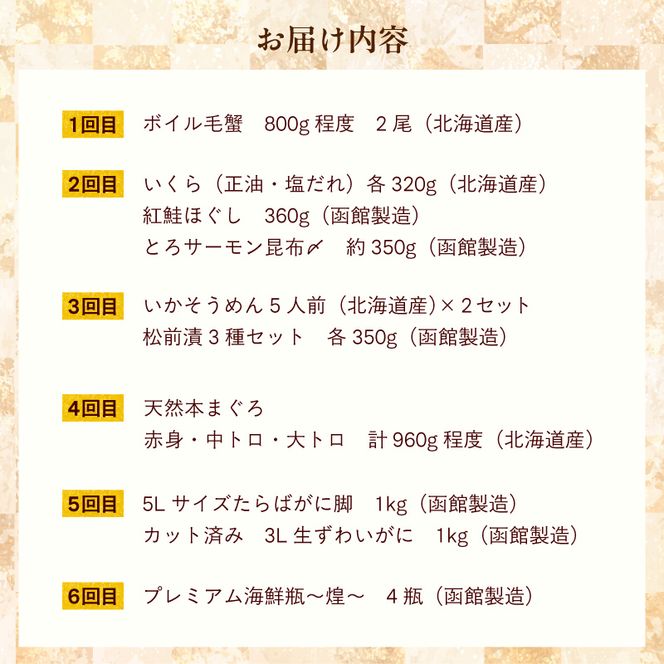 はこだて 海の幸 定期便 50万円 全6回 厳選 海の恵み 毛がに 本まぐろ たらばがに いくら 紅鮭ほぐし とろサーモン 昆布〆 いかそうめん 生ずわいがに かに 松前漬 プレミアム 海鮮瓶 鮮度抜群 海産物 月替り 堪能 お取り寄せ 50万 北海道 函館市 送料無料_HS001-006