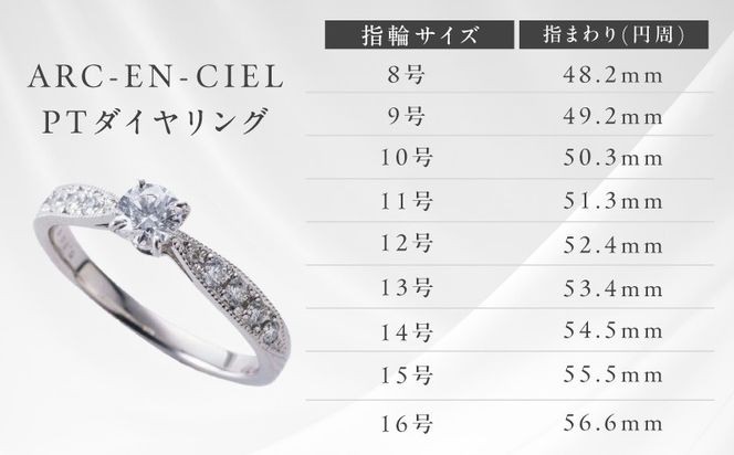 TUC0010-2 【高島屋選定品】プラチナダイヤモンド リング 中石ダイヤ 0.3ct D IF 3EX (GIA)【鑑別書付き ARC-EN-CIEL (アルカンシェル) ジュエリー プレゼント ギフト ファッション アクセサリー 贈り物 贈答 お祝い 記念日】 