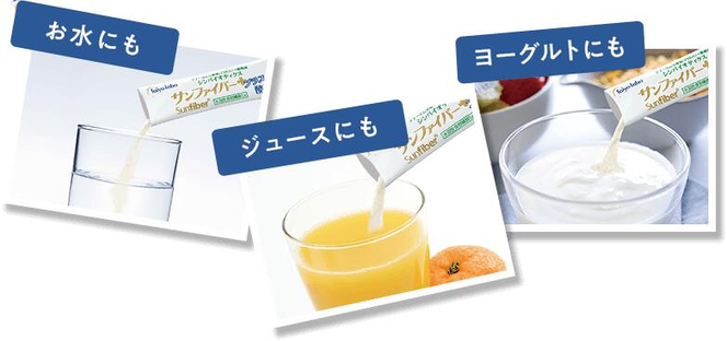 ＜定期便＞TVで話題！ グアーガム分解物 生きて腸内まで届く 酪酸菌 水溶性食物繊維 サンファイバープラス【スティック】6ｇ×30包 【2箱セット定期便12ヶ月】 シンバイオティクス 医療 介護 安心 無味無臭 グアーガム分解-[G910]