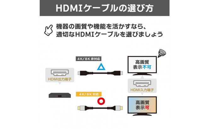 HDMIケーブルウルトラ3.0m HDMI-2130 272183_AZ291