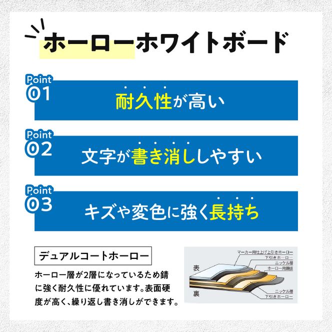 壁掛け用ホワイトボード（無地）［141U04］