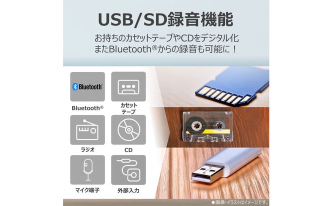 AUREX SD/USB/CDラジオカセットレコーダー AX-KCR70(S) 141305_KV166