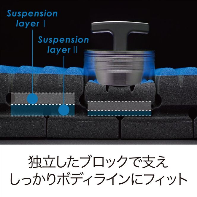 【 nishikawa 西川 】 NEW AIR SI-H エアーエスアイ ハード マットレス ブルー セミダブル サイズ 【P324W1】 