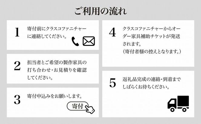 クラスコファニチャーで利用できる オーダーメイド家具制作補助チケット 300万円分 【 家具 オーダーメイド 補助チケット ファニチャー インテリア 】 041009_FT024