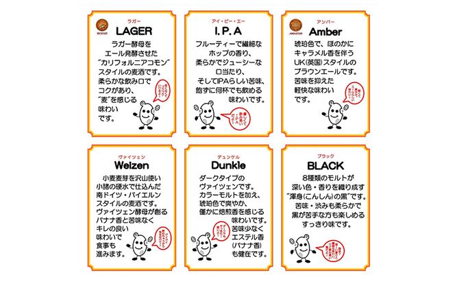 【小諸宿】クラフトビール(発泡酒) 6種詰め合わせ ペットボトル500ml 6本入り 長野 信州 小諸　お酒 酒 お取り寄せ こだわり 麦酒 クラフトビール