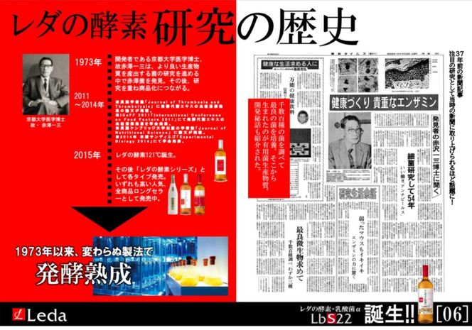 【レダ】レダの酵素＋乳酸菌αLbS22 600ml 261009_SHDYAS001