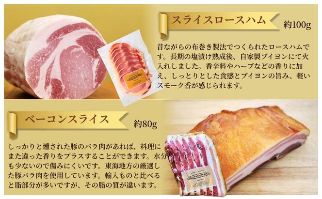 ソーセージ ハム ベーコン 6種 セット 加工肉 ギフト ウインナーウィンナー 国産