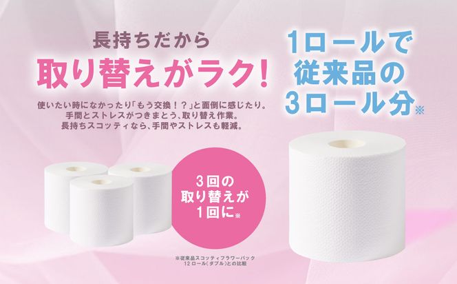 【定期便6回】【毎月お届け】【スコッティ】トイレットロール ダブル フラワーパック 3倍長持ち 8ロール 合計48ロール 香りつき 日用品 生活必需品 消耗品 紙 まとめ買い ストック 備蓄 トイレットペーパー 長持ち