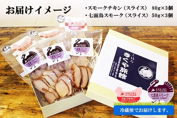 【CF】北海道 スモークチキン 七面鳥スモーク スモークターキー セット きくや旅館 鶏肉 鶏 チキン 七面鳥 ターキー 国産 燻製 くん製 おつまみ 肴 手作り 薫製 無添加 スライス お取り寄せ 送料無料 十勝 士幌町【K10】