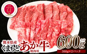 【熊本県産】GI認証取得 くまもとあか牛 焼き肉用切り落とし 合計600g 牛肉 あか牛 赤牛 お肉 切り落とし 焼肉 BBQ 焼き肉 おかず お取り寄せ グルメ 冷凍