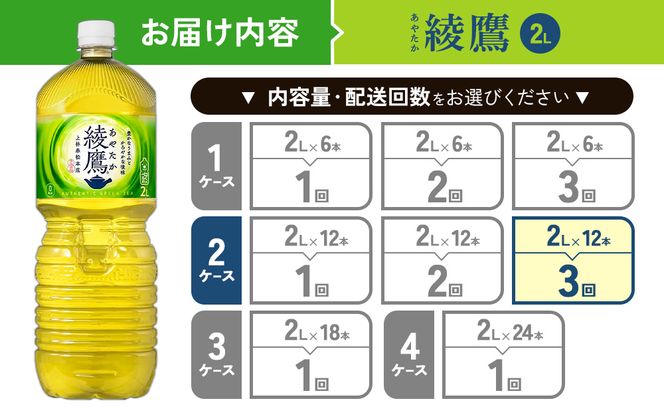 【3回定期便】綾鷹 2L PET【コカ・コーラ】ペットボトル 2ケース(12本)定期便 3回(36本)セット お茶 緑茶 日本茶 茶葉 送料無料