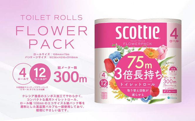 【スコッティ】 組み合わせ ティシュー フラワーボックス 250組 5箱 トイレットロール ダブル フラワーパック 3倍長持ち 4ロール ティッシュ トイレットペーパー 日用品 防災備蓄 ストック 備蓄 新生活 防災 消耗品 生活用品 日用消耗品 箱ティッシュ 熊本県 八代市