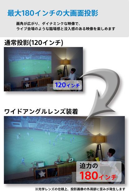 ベッドルームプロジェクターNX1　ブラック ワイドアングルレンズセット 141305_KE36