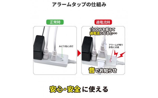 コード付きアラームタップ4P2M　WB-A42(W) 272183_AZ238