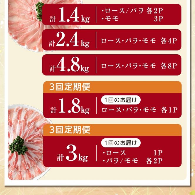 ＜容量・配送が選べる＞鹿児島黒豚「短鼻豚」しゃぶしゃぶ 計400g～4.8kg (ロース・バラ・モモ・3種セット)【鹿児島ますや】 姶良市 国産 鹿児島県 肉 豚 豚肉 黒豚 スライス しゃぶしゃぶ セット 小分け 食べ比べ 定期便 a005 a039 a054 a065 a309 a1113 a1114 a1115