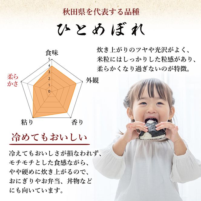 米 定期便 全3回 秋田県産 ひとめぼれ 4kg (2kg×2)×3回 計12kg 令和7年産土づくり実証米 JAしんせい【 精米 白米 米 コメ お米 おこめ ブランド米 ご飯 ごはん 低たんぱく 産地直送 送料無料 高評価 秋田 にかほ 】