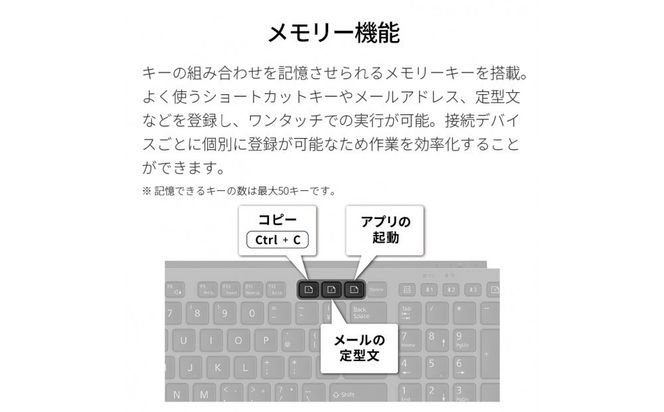 テンキー付きワイヤレスキーボード FMV Comfort Keyboard KB800 141305_MP07