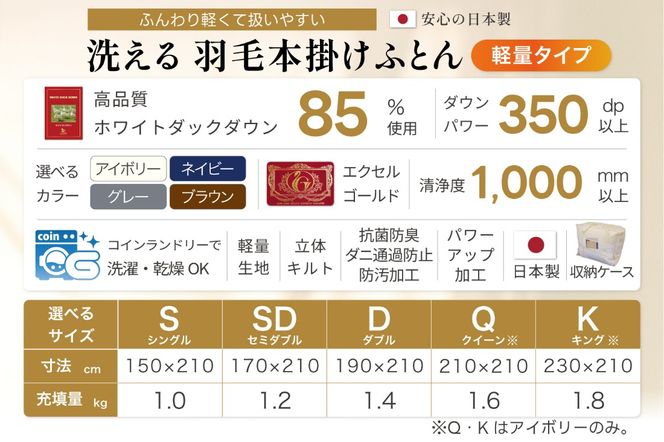 【冬用】洗える 羽毛布団 本掛け 軽量 セミダブル ホワイトダックダウン85% 1.2kg 無地 グレー 冬用 [川村羽毛 山梨県 韮崎市 20745438] マンションタイプ 軽い コインランドリー 掛け布団 ダウンかけ布団 ふとん 羽毛ふとん 本掛け布団 4つ星 エクセルゴールドラベル