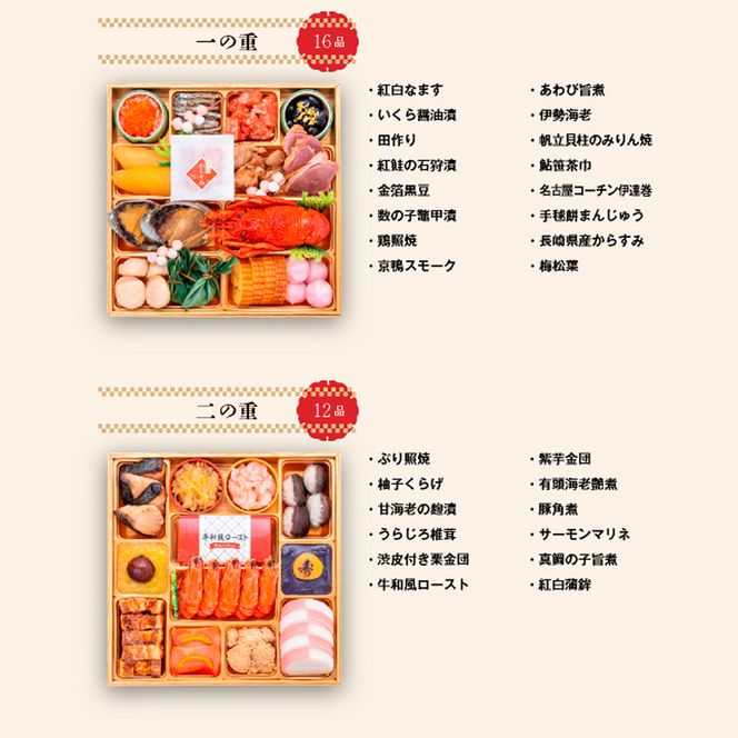 【早期限定寄附額】千賀屋謹製 2027年 迎春おせち料理 「慶壽」和風三段重 4～5人前 全41品 冷蔵おせち ［035S08］ おせち 2027 おせち料理 小牧市 年内配送 年内発送 お節 冷蔵 冷蔵おせち 人気 新春