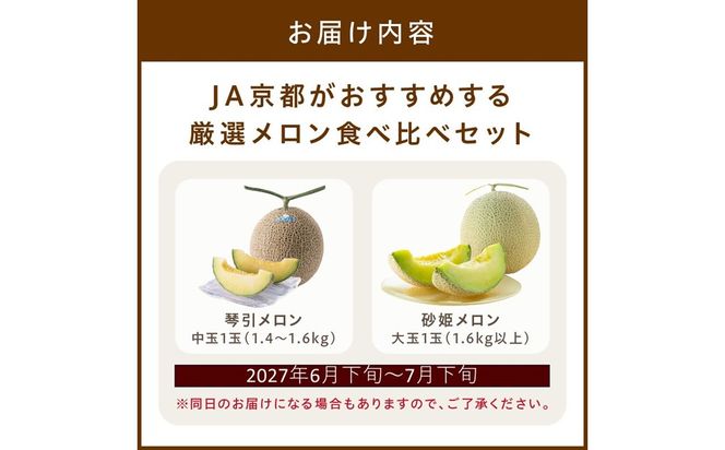 JA京都がおすすめする厳選メロン食べ比べセット（2027年6月下旬～発送）　JK00051