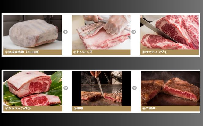 おきなわブランド【超熟成牛】&琉球在来【アグー豚】セット