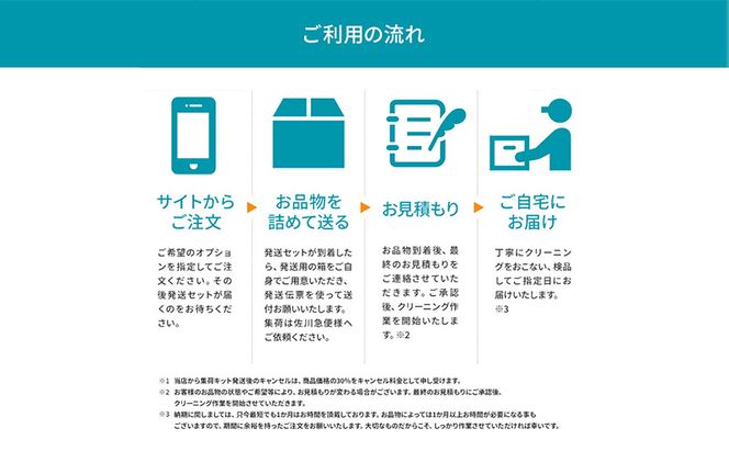 高品質クリーニング★靴のクリーニングクーポン リナビス パンプス サンダル ブーツ ムートンブーツ スニーカー ブランド 革靴 皮靴 洗濯 人気 厳選 袋井市 チケット 