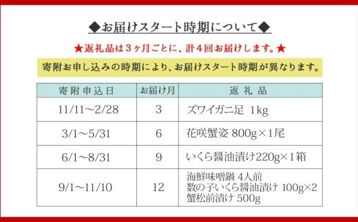 ■定期便■ カニ 3142. 北海道なまらうめぇ頒布会 グルメ ご当地 ズワイガニ ずわいがに ズワイ蟹 ずわい蟹 1kg 花咲蟹 花咲ガニ 800g いくら醤油漬け 海鮮味噌鍋 鍋 数の子いくら 松前漬け 蟹 かに カニ 海鮮 お取り寄せ 100000円 北海道 弟子屈町