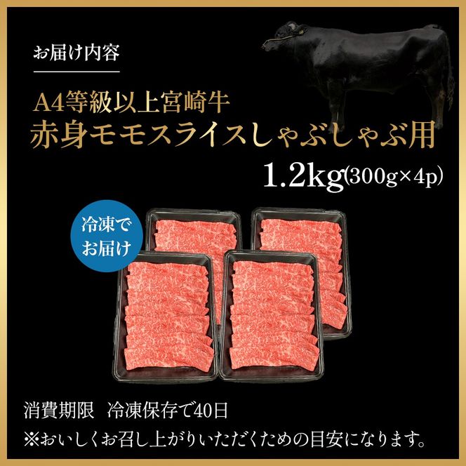 宮崎県西ノ原牧場・A4等級以上宮崎牛赤身しゃぶしゃぶモモ 1.2kg（国産 牛肉 肉 宮崎牛 黒毛和牛 赤身 お肉 すき焼き 焼肉 人気 モモ スライス）