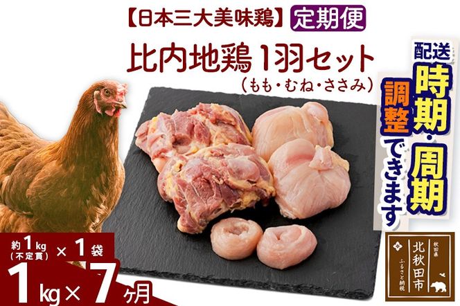 《定期便7ヶ月》 比内地鶏 1羽セット（もも・むね・ささみ） 約1kg（約1kg（不定貫）×1袋）×7回 計7kg 時期選べる お届け周期調整可能 7か月 7ヵ月 7カ月 7ケ月 7キロ 国産 冷凍 正肉 鶏肉 鳥肉|jaat-021107