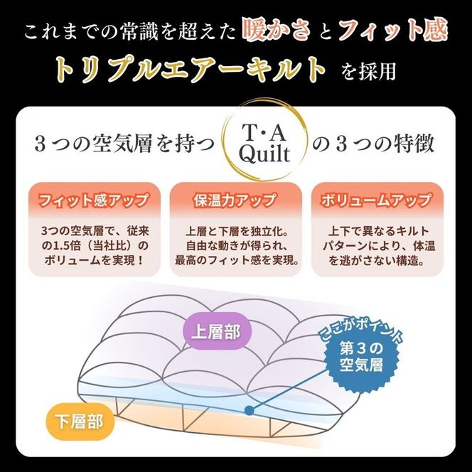 ＜京都金桝＞羽毛布団 シングル ホワイトコウダ ポーランド産マザーホワイトグースダウン95％ 1.2kg 日本製 冬用 布団 新生活 DP450 京都亀岡産 セーヌ 新生活◇