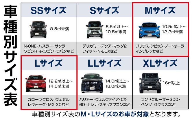 手洗い洗車とカーコーティングの専門店KeePer LABOの「フレッシュキーパー」コーティング割引券（Mサイズ・Lサイズ）【地場産品対象分を割引】 232238_W031