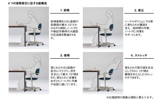 イトーキ『バーテブラ03』5本脚  抵抗付きウレタンキャスター KS張地：ペニー×マスタード（KG825KSM1F1104F）【EI127W】