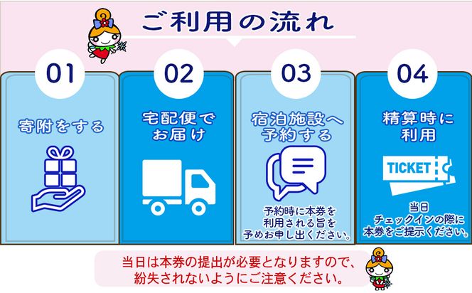 はなまき温泉郷 宿泊利用券 3,000円券×10枚 【957】