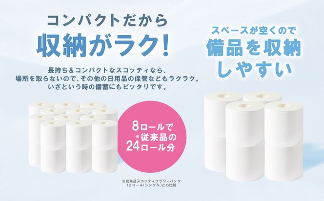 【定期便6回】【毎月お届け】【スコッティ】 トイレットロール シングル フラワーパック 3倍長持ち 16ロール 合計96ロール 香りつき ティッシュ トイレットペーパー 日用品 ストック