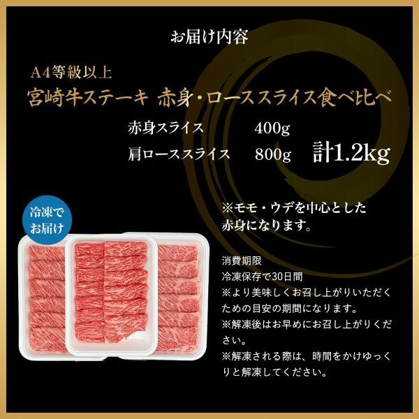 【A4等級以上】宮崎牛赤身・ローススライス食べ比べ 1.2kg 黒毛和牛 牛肉 赤身 すき焼き 内閣総理大臣賞4大会連続受賞